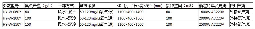 &#21326;&#20159;&#24179;&#21488;&#95;&#21326;&#20159;&#40;&#20013;&#22269;&#41;