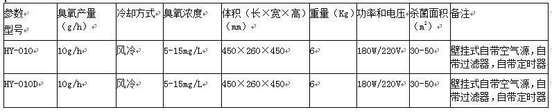 &#21326;&#20159;&#24179;&#21488;&#95;&#21326;&#20159;&#40;&#20013;&#22269;&#41;
