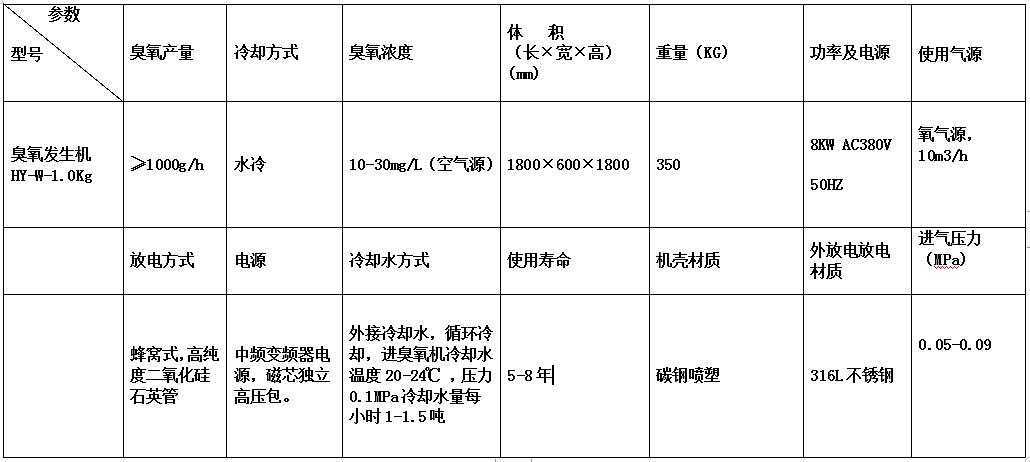 &#21326;&#20159;&#24179;&#21488;&#95;&#21326;&#20159;&#40;&#20013;&#22269;&#41;