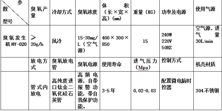 &#21326;&#20159;&#24179;&#21488;&#95;&#21326;&#20159;&#40;&#20013;&#22269;&#41;