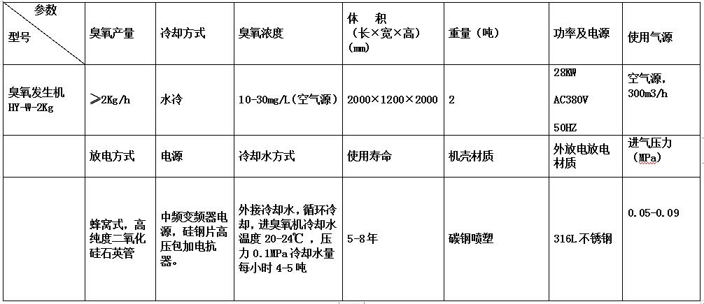 &#21326;&#20159;&#24179;&#21488;&#95;&#21326;&#20159;&#40;&#20013;&#22269;&#41;